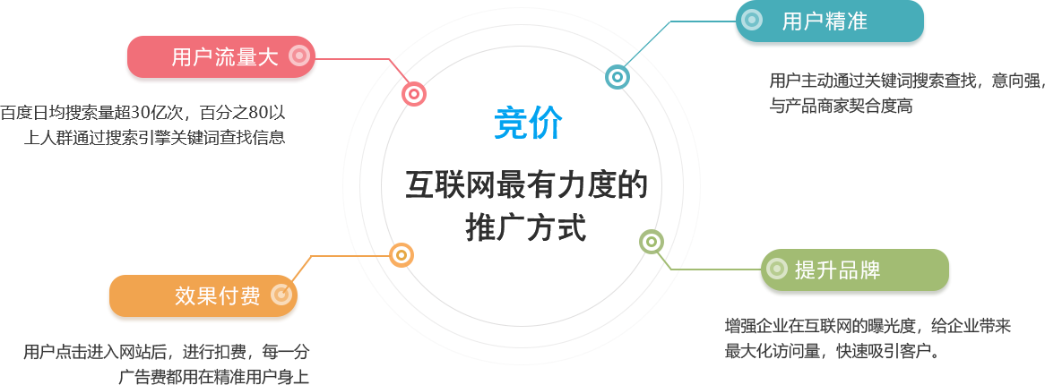 1608622754437596.png sem-pic-2.png